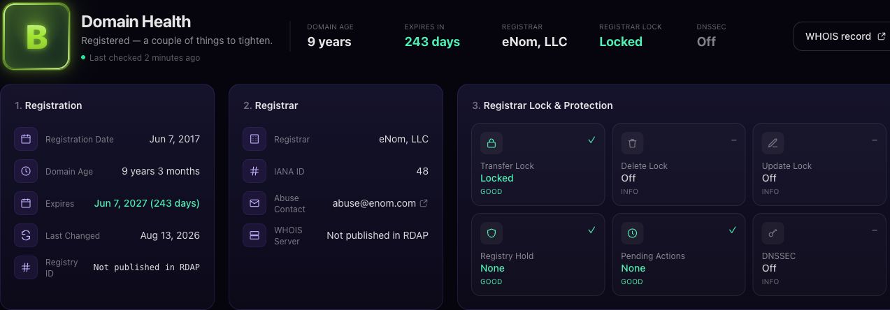 Domain registration, eNom registrar details, transfer lock and DNSSEC status for pingy.io