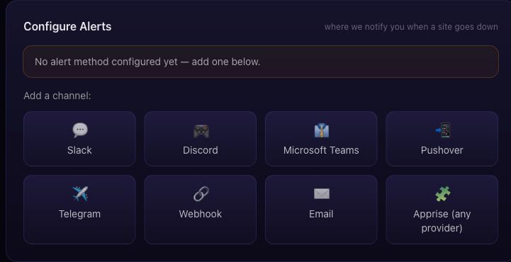 Pingy notification settings with Slack, Discord, Teams, Pushover, Telegram, webhook, email and Apprise
